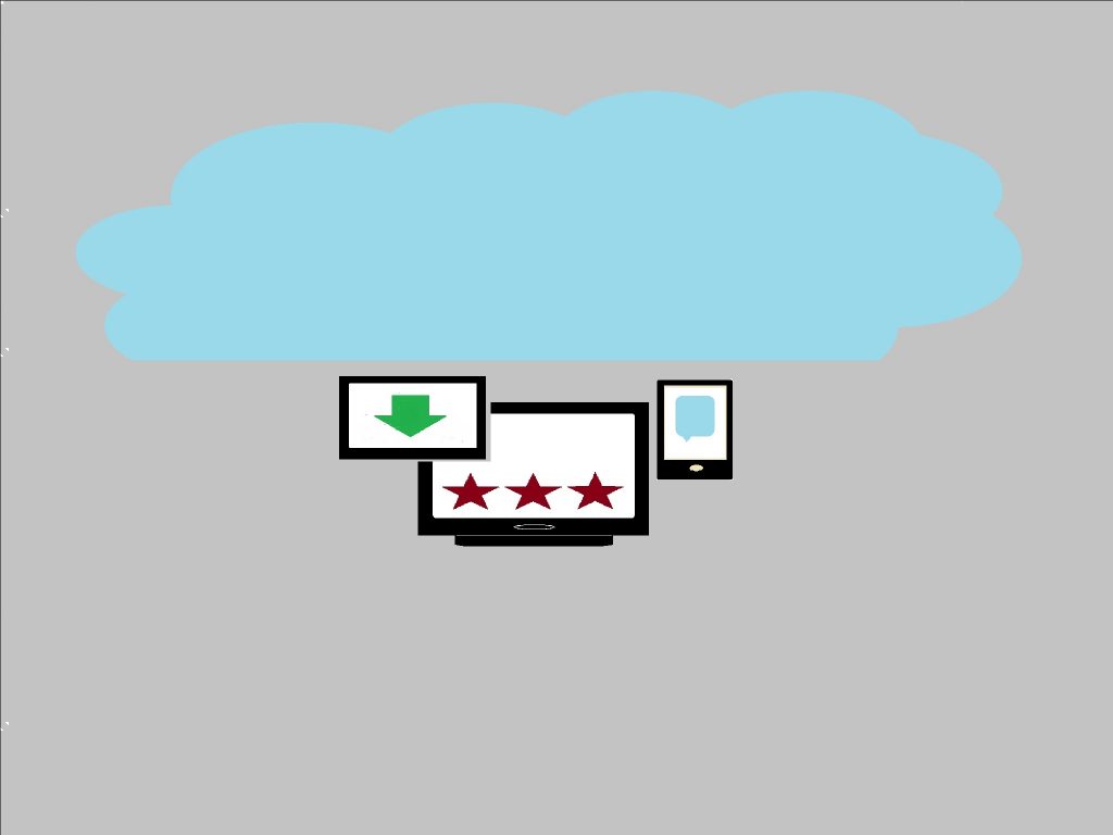 SaaS - Software aus der Cloud auf verschiedenen Endgeräten